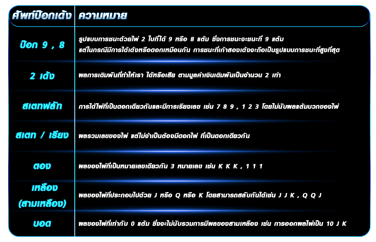 ป๊อกเด้งตาราง content Page 1 HOTPLAY888